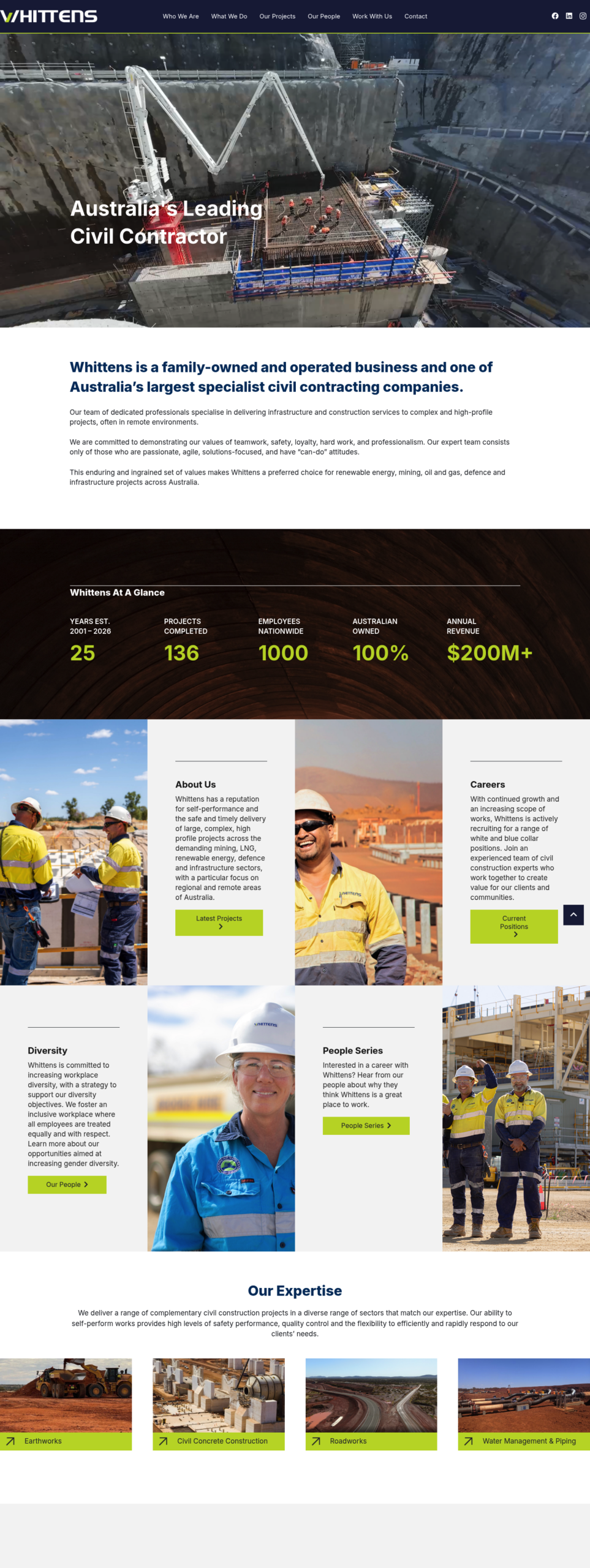Whittensgroup homepage screenshot