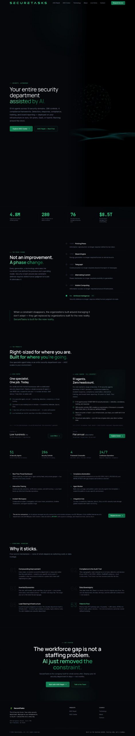 SecureTasks homepage screenshot