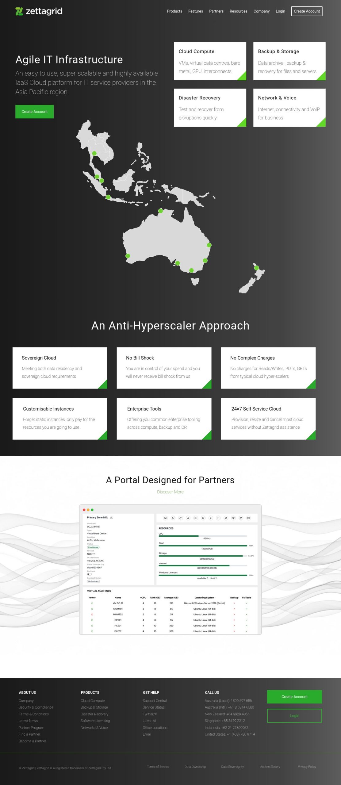 Zettagrid homepage screenshot